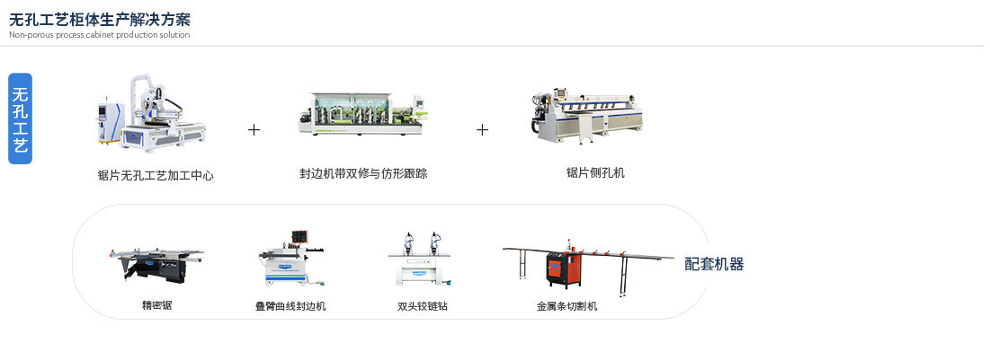 無孔工藝柜體生產解決方案